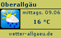 Wetter