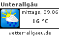 Das Wetter in Tussenhausen