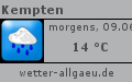 wetter-allgaeu.de