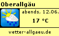 wetter