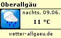 wetter