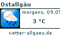 Alpen Bikes - Wetter