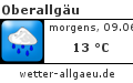 Hier Wettervorschau