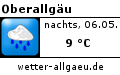 wetter-allgaeu.de