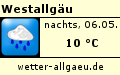 wetter-allgaeu.de